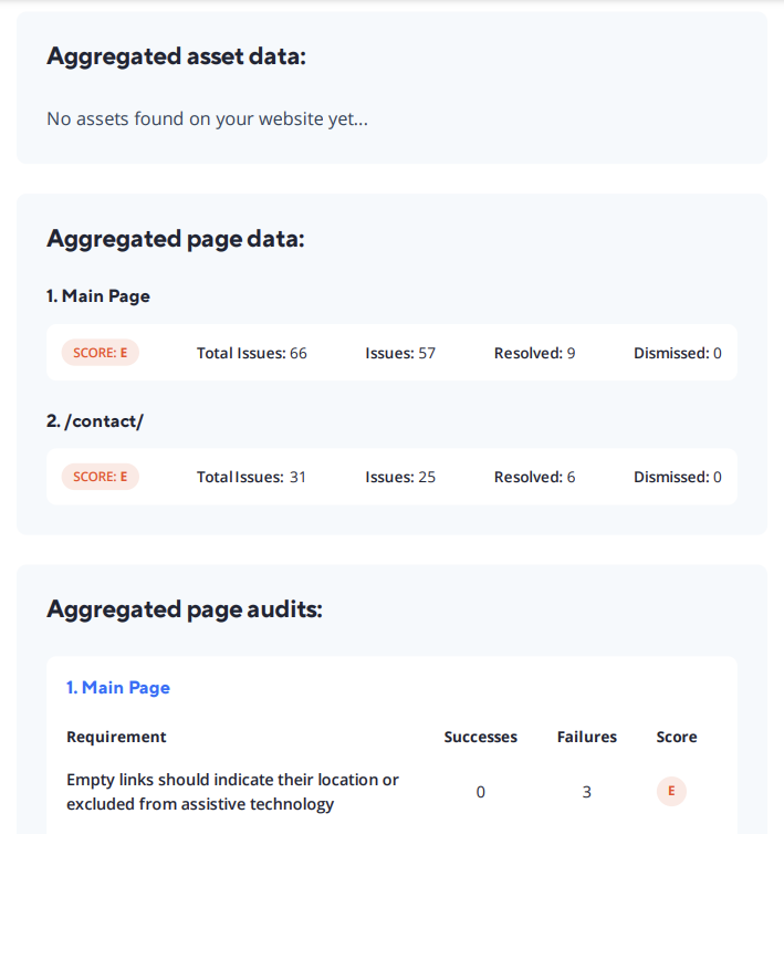 Screenshot of PDF report