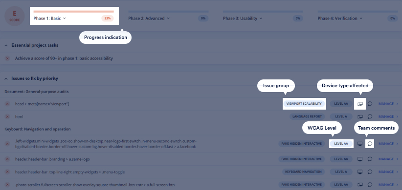 Screenshot of workflow progress and issues
